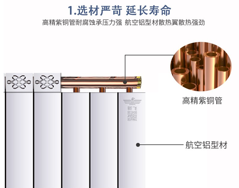 銅鋁複合樱桃APP在线观看的內結構與采暖有怎樣的關係呢？