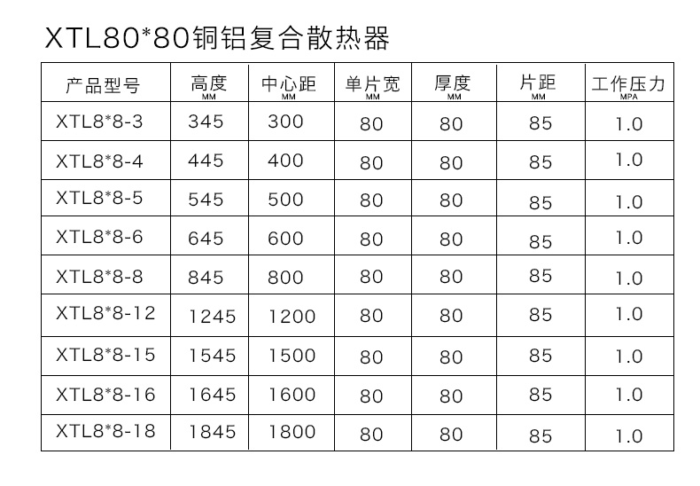 銅鋁樱桃APP在线观看80X80各規格列表